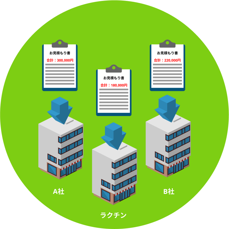 仲介手数料無料|初期費用等でお悩みのあなたにおすすめのラクチン|